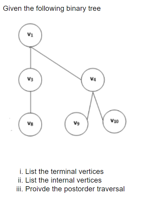 Given the following binary tree
V1
V4
V3
V10
V8
V9
i. List the terminal vertices
ii. List the internal vertices
iii. Proivde the postorder traversal
