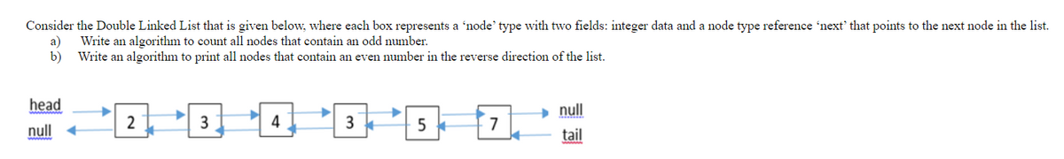 Consider the Double Linked List that is given below, where each box represents a 'node' type with two fields: integer data and a node type reference 'next' that points to the next node in the list.
a)
Write an algorithm to count all nodes that contain an odd number.
b)
Write an algorithm to print all nodes that contain an even number in the reverse direction of the list.
head
null
2
3
4
3
7
null
tail
