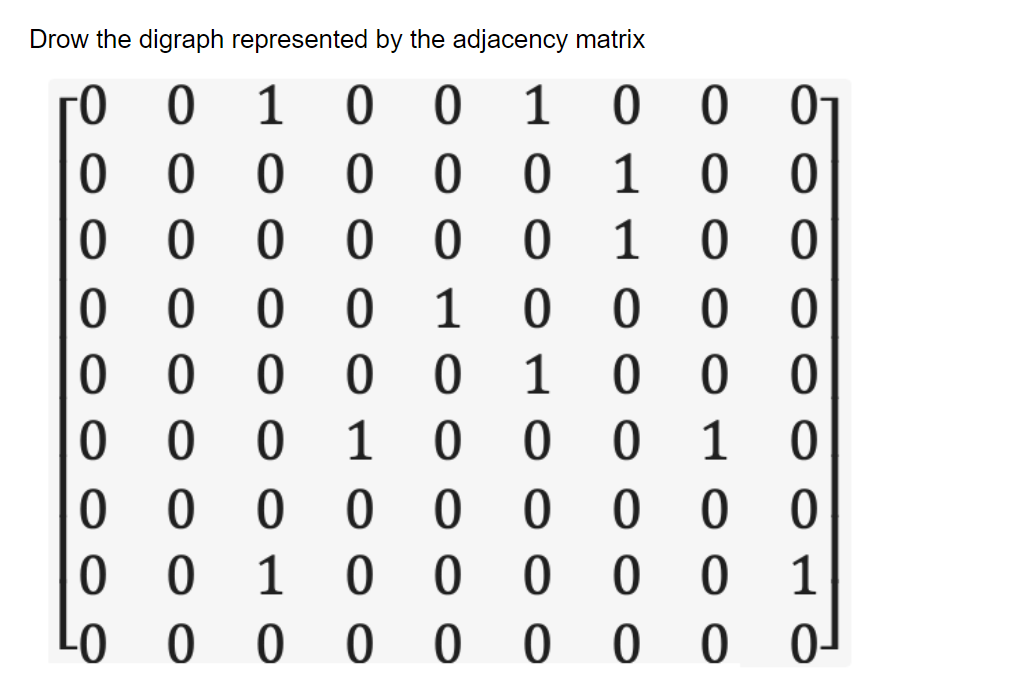 Drow the digraph represented by the adjacency matrix
1
ㅇ
1
0-
ㅇ
ㅇ
1
ㅇ
ㅇ
1
ㅇ
ㅇ
1
1
0 0 0 10 0 0 1 0
0 0
ㅇ
1
ㅇ
1
0 0
0 0
0 0
0-
