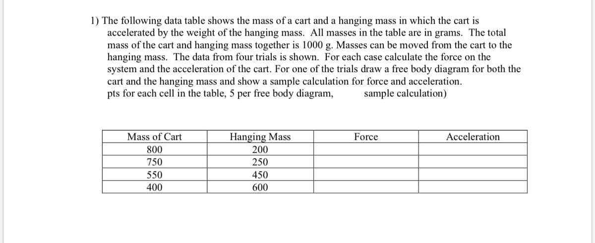 1) The following data table shows the mass of a cart and a hanging mass in which the cart is
accelerated by the weight of the hanging mass. All masses in the table are in grams. The total
mass of the cart and hanging mass together is 1000 g. Masses can be moved from the cart to the
hanging mass. The data from four trials is shown. For each case calculate the force on the
system and the acceleration of the cart. For one of the trials draw a free body diagram for both the
cart and the hanging mass and show a sample calculation for force and acceleration.
pts for each cell in the table, 5 per free body diagram,
sample calculation)
Hanging Mass
200
Mass of Cart
Force
Acceleration
800
750
250
550
450
400
600
