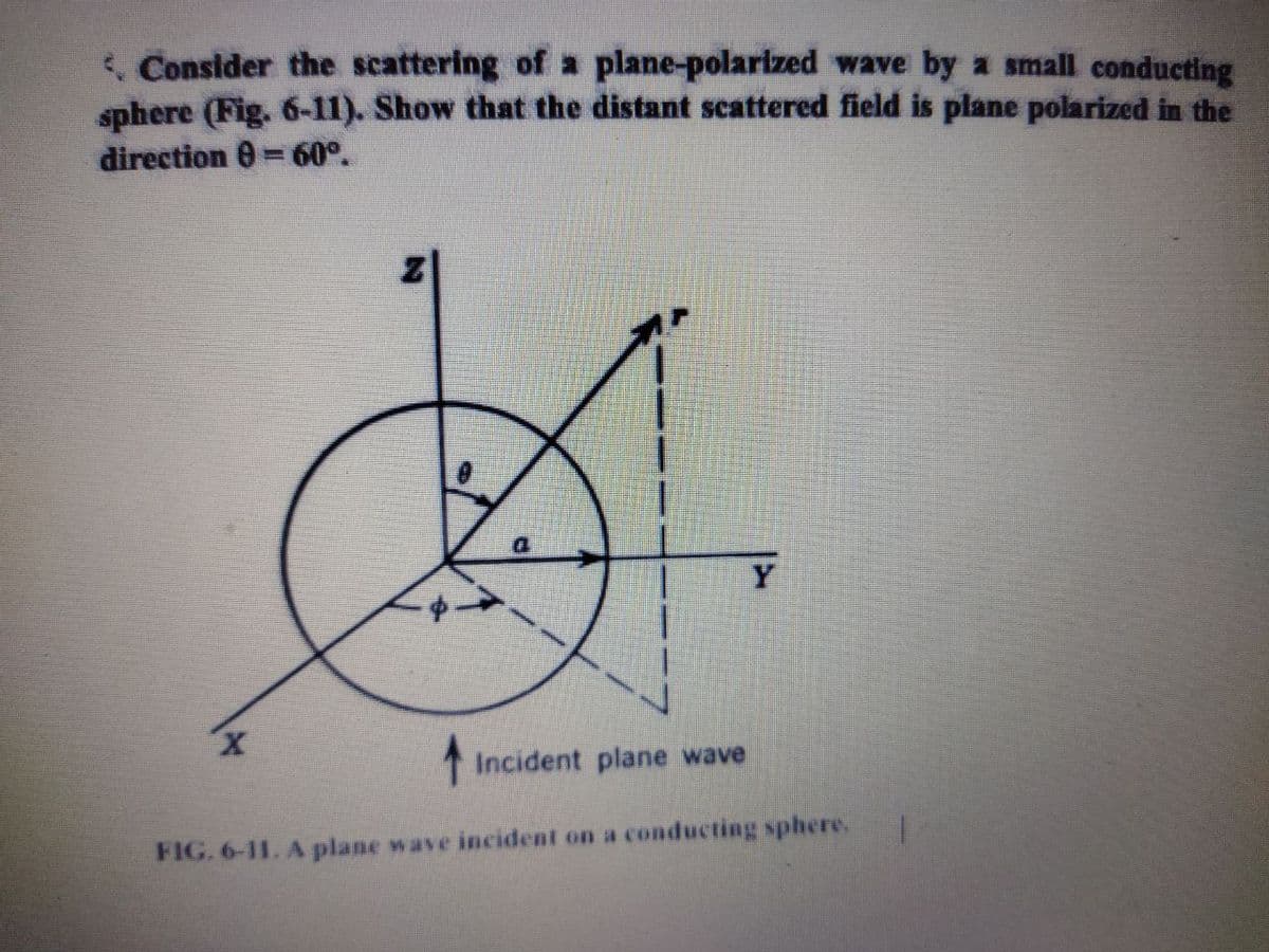 &. Consider the scattering of a plane-polarized wave by a small conducting
sphere (Fig. 6-11). Show that the distant scattered field is plane polarized in the
direction 0= 60°.
D.
Y
X.
1 Incident plane wave
FIG. 6-11. A plane wase incident on a conducting sphere.
