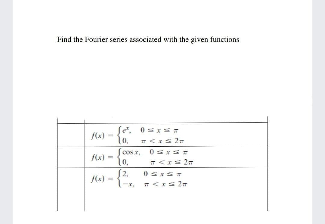 Find the Fourier series associated with the given functions
Se, 0s xST
f(x)
lo.
cos x,
f(x)
0,
S2.
0 sxS T
f(x)
-x.
