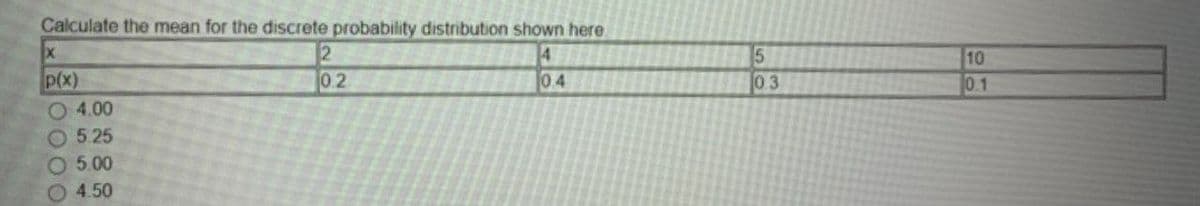 Calculate the mean for the discrete probability distribution shown here
X
p(x)
4.00
2
0.2
4
04
0000
5.25
○
5.00
4.50
5
10
03
0.1