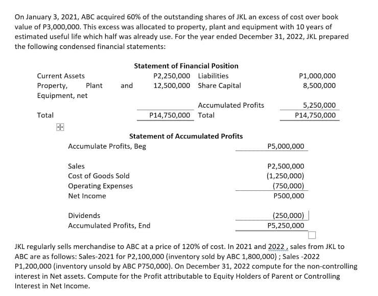 On January 3, 2021, ABC acquired 60% of the outstanding shares of JKL an excess of cost over book
value of P3,000,000. This excess was allocated to property, plant and equipment with 10 years of
estimated useful life which half was already use. For the year ended December 31, 2022, JKL prepared
the following condensed financial statements:
Statement of Financial Position
Current Assets
P2,250,000 Liabilities
P1,000,000
Property,
Plant
and
12,500,000 Share Capital
8,500,000
Equipment, net
Accumulated Profits
5,250,000
Total
P14,750,000 Total
P14,750,000
Statement of Accumulated Profits
Accumulate Profits, Beg
P5,000,000
Sales
P2,500,000
(1,250,000)
(750,000)
Cost of Goods Sold
Operating Expenses
Net Income
P500,000
Dividends
(250,000)
Accumulated Profits, End
P5,250,000
JKL regularly sells merchandise to ABC at a price of 120% of cost. In 2021 and 2022, sales from JKL to
ABC are as follows: Sales-2021 for P2,100,000 (inventory sold by ABC 1,800,000); Sales -2022
P1,200,000 (inventory unsold by ABC P750,000). On December 31, 2022 compute for the non-controlling
interest in Net assets. Compute for the Profit attributable to Equity Holders of Parent or Controlling
Interest in Net Income.
