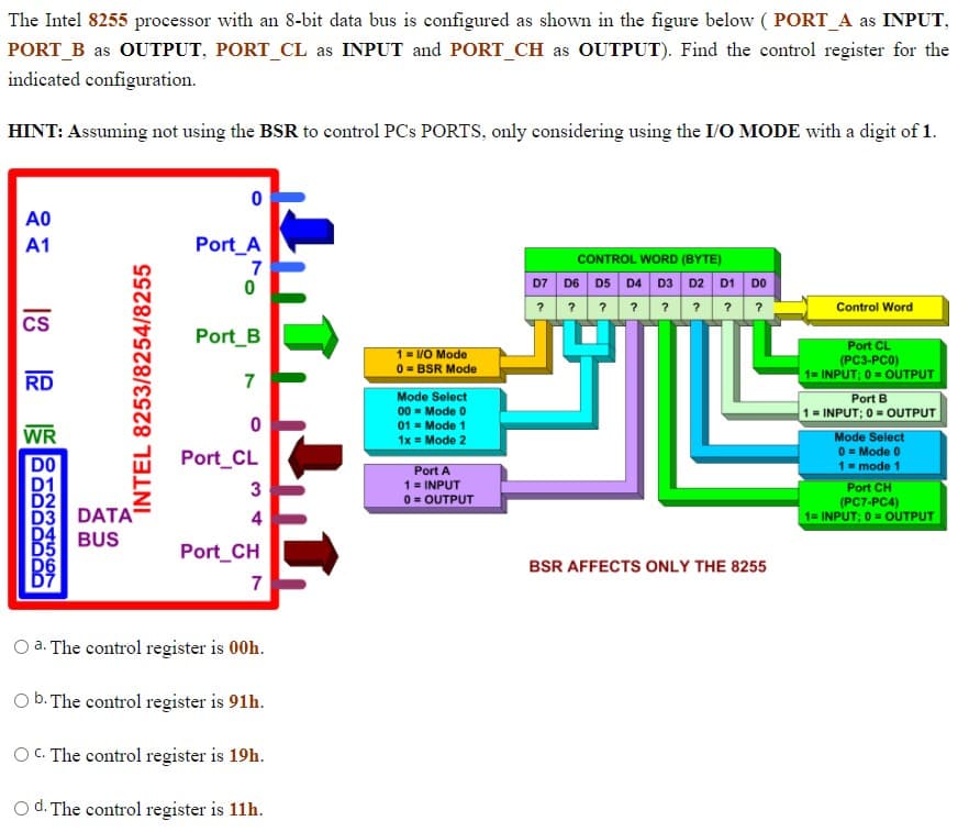 The Intel 8255 processor with an 8-bit data bus is configured as shown in the figure below ( PORT_A as INPUT,
PORT_B as OUTPUT, PORT_CL as INPUT and PORT_CH as OUTPUT). Find the control register for the
indicated configuration.
HINT: Assuming not using the BSR to control PCs PORTS, only considering using the I/O MODE with a digit of 1.
A0
Port_A
7
A1
CONTROL WORD (BYTE)
D7 D6 D5 D4 D3 D2 D1 DO
? ? ? ? ? ? ? ?
Control Word
CS
Port_B
Port CL
(PC3-PC0)
1= INPUT; 0 = OUTPUT
Port B
1= INPUT; 0 = OUTPUT
1 = /O Mode
0 = BSR Mode
RD
7
Mode Select
00 - Mode 0
01 = Mode 1
WR
Mode Select
1x = Mode 2
0 = Mode 0
Port_CL
DO
D1
D2
D3 DATA
D4 BUS
D5
D6
1= mode 1
Port A
1 = INPUT
0 = OUTPUT
Port CH
(PC7-PC4)
1= INPUT; 0 = OUTPUT
4
Port_CH
BSR AFFECTS ONLY THE 8255
7
a. The control register is 00h.
O b. The control register is 91h.
OC. The control register is 19h.
O d. The control register is 11h.
INTEL 8253/8254/8255
3.
