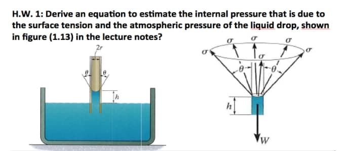 H.W. 1: Derive an equation to estimate the internal pressure that is due to
the surface tension and the atmospheric pressure of the liquid drop, shown
in figure (1.13) in the lecture notes?
2r
