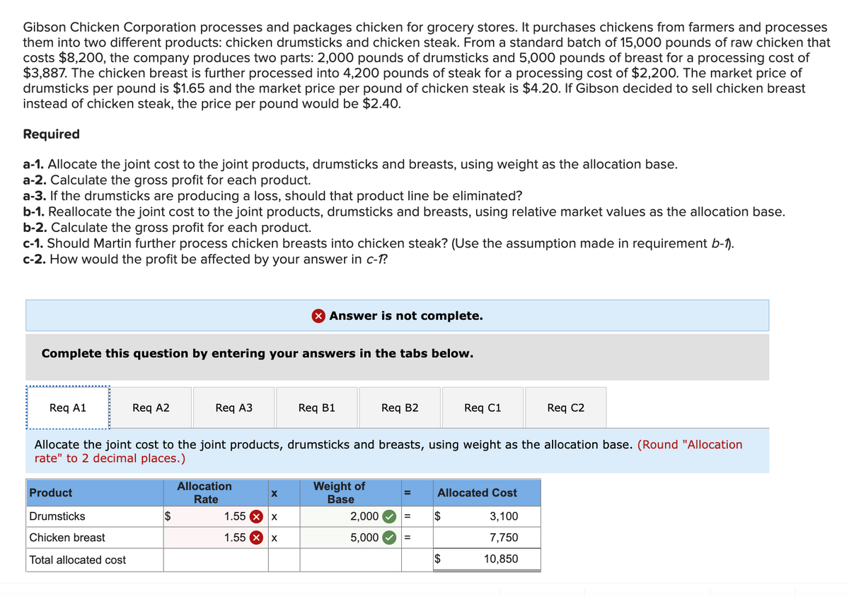 Gibson Chicken Corporation processes and packages chicken for grocery stores. It purchases chickens from farmers and processes
them into two different products: chicken drumsticks and chicken steak. From a standard batch of 15,000 pounds of raw chicken that
costs $8,200, the company produces two parts: 2,000 pounds of drumsticks and 5,000 pounds of breast for a processing cost of
$3,887. The chicken breast is further processed into 4,200 pounds of steak for a processing cost of $2,200. The market price of
drumsticks per pound is $1.65 and the market price per pound of chicken steak is $4.20. If Gibson decided to sell chicken breast
instead of chicken steak, the price per pound would be $2.40.
Required
a-1. Allocate the joint cost to the joint products, drumsticks and breasts, using weight as the allocation base.
a-2. Calculate the gross profit for each product.
a-3. If the drumsticks are producing a loss, should that product line be eliminated?
b-1. Reallocate the joint cost to the joint products, drumsticks and breasts, using relative market values as the allocation base.
b-2. Calculate the gross profit for each product.
c-1. Should Martin further process chicken breasts into chicken steak? (Use the assumption made in requirement b-1).
c-2. How would the profit be affected by your answer in c-T?
X Answer is not complete.
Complete this question by entering your answers in the tabs below.
Req A1
Req A2
Req A3
Req B1
Req B2
Req C1
Req C2
Allocate the joint cost to the joint products, drumsticks and breasts, using weight as the allocation base. (Round "Allocation
rate" to 2 decimal places.)
Weight of
Base
Allocation
Product
Allocated Cost
%3D
Rate
Drumsticks
1.55 X
X
2,000
$
3,100
Chicken breast
1.55 X x
5,000
7,750
Total allocated cost
$
10,850
