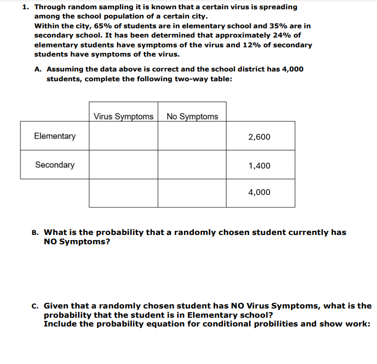 1. Through random sampling it is known that a certain virus is spreading
among the school population of a certain city.
Within the city, 65% of students are in elementary school and 35% are in
secondary school. It has been determined that approximately 24% of
elementary students have symptoms of the virus and 12% of secondary
students have symptoms of the virus.
A. Assuming the data above is correct and the school district has 4,000
students, complete the following two-way table:
Elementary
Secondary
Virus Symptoms No Symptoms
2,600
1,400
4,000
B. What is the probability that a randomly chosen student currently has
NO Symptoms?
C. Given that a randomly chosen student has NO Virus Symptoms, what is the
probability that the student is in Elementary school?
Include the probability equation for conditional probilities and show work: