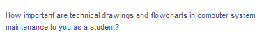 How important are technical drawings and flowcharts in computer system
maintenance to you as a student?
