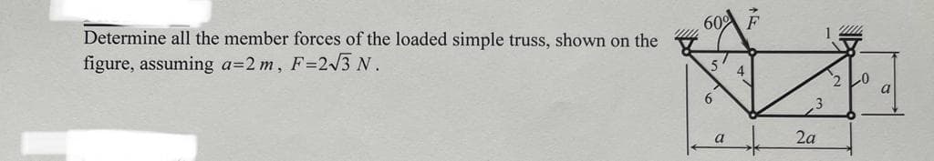 Determine all the member forces of the loaded simple truss, shown on the
figure, assuming a=2 m, F=2√3 N.
ww
60% F
6
a
4
2a
w//ww
1 2
20