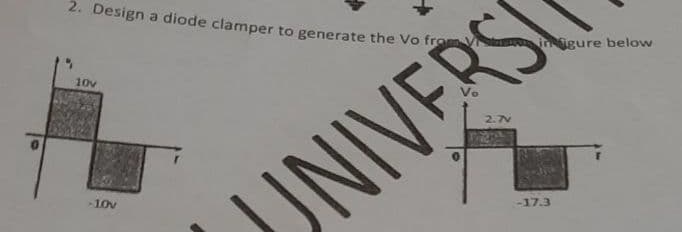 2. Design a diode clamper to generate the Vo from
inigure below
10v
2.7V
JNIVE
-L0v
-17.3
