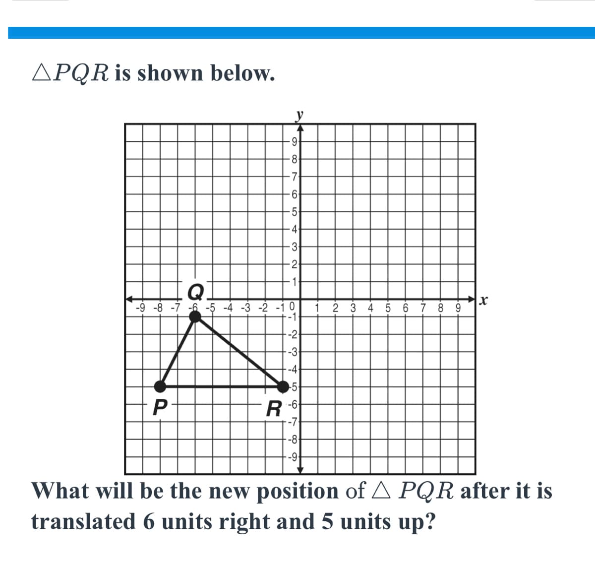 APQR is shown below.
9-
-8
-7
5
4.
3
2
Q
-9 -8 -7 -6 -5 -4 -3 -2 -1 0
1
2 3 4 5 6
7 8 9
-1
-2
-3
-4·
-5
R-6
-7
-8
-9
What will be the new position of A PQR after it is
translated 6 units right and 5 units up?
