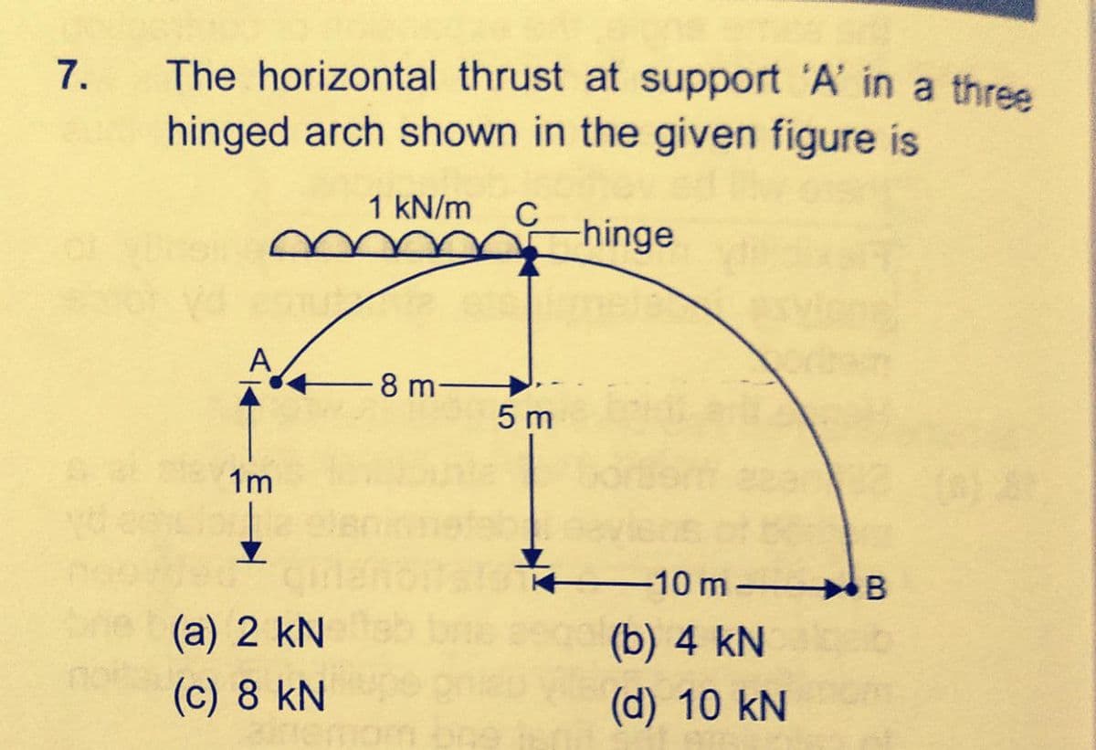 The horizontal thrust at support 'A' in a three
hinged arch shown in the given figure is
7.
1 kN/m
C
-hinge
A
8 m-
5 m
1m
-10 m B
(a) 2 kN
(b) 4 kN
(c) 8 kN
(d) 10 kN
