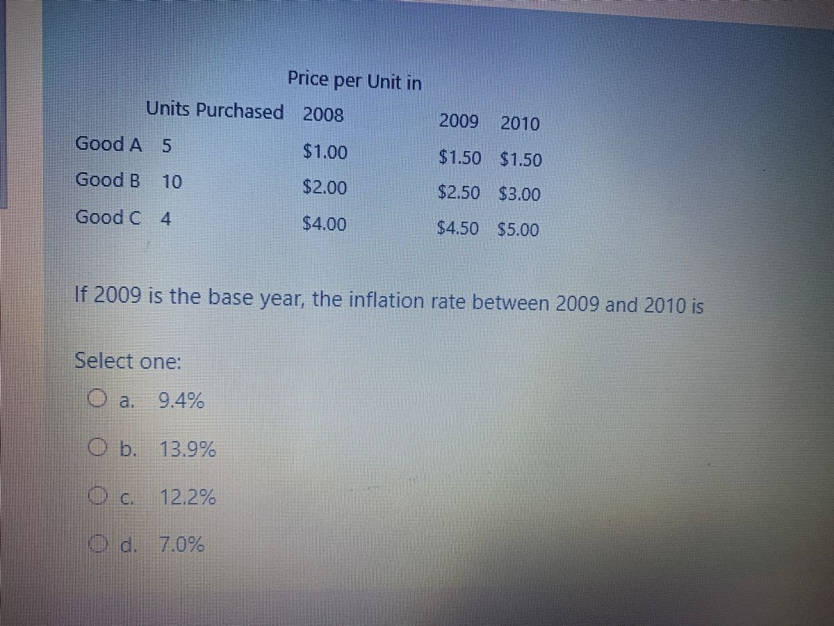 Price per Unit in
Units Purchased 2008
2009 2010
Good A 5
$1.00
$41.50 $1.50
Good B 10
$2.00
$2.50 $3.00
Good C 4
$4.00
%24.50 $5.00
If 2009 is the base year, the inflation rate between 2009 and 2010 is
Select one:
Oa.9.4%
b.-13.9%
12.2%
Dd.7.0%
