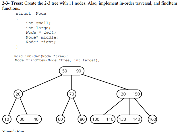 2-3- Trees: Create the 2-3 tree with 11 nodes. Also, implement in-order traversal, and findItem
functions.
struct Node
{
int small;
int large;
Node * left;
Node* middle;
Node* right;
}
void inorder (Node *tree);
Node *findItem (Node *tree, int target);
50 90
(20
70
120
150
10
60
80
100
110) (130
140
(160
30 40
Sample Run:
