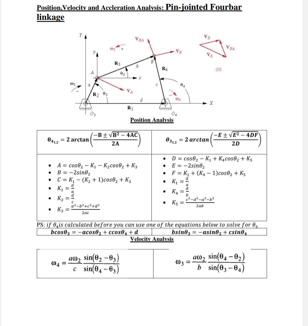 Position, Velocity and Accleration Analysis: Pin-jointed Fourbar
linkage
041,2
A
R3
03
VB
VBA
VBA
VB
VA
(b)
002
a
VA
R2
02
R1
02
b
R4
x
C
04
004
- X
04
Position Analysis
= 2 arctan
-B± √√B² - 4AC
2A
-E±√E²-4DF
031,2
= 2 arctan
2D
cos02 K₁ - K₂cos02 + K3
Dcos02 K₁ + K4cos02 + K5
E = -2sin02
FK₁+(K4-1)cos02 + K5
•
A
•
B = -2sin02
•
C K₁ (K2 + 1)cos02 + K3
d
•
K₁ =
•
K₂ =
C
a²-b²+c²+d2
•
K3
=
2ac
K₁ =
K₁ =
c²-d²-a²-b²
K5 =
2ab
PS: if is calculated before you can use one of the equations below to solve for 03
bcos03=-acos02 + ccos04 +d
Velocity Analysis
bsin03=-asin02 + csin04
aw2
sin(04-02)
aw2 sin(02-03)
04
c sin(04-03)
W3
=
b sin(03-04)