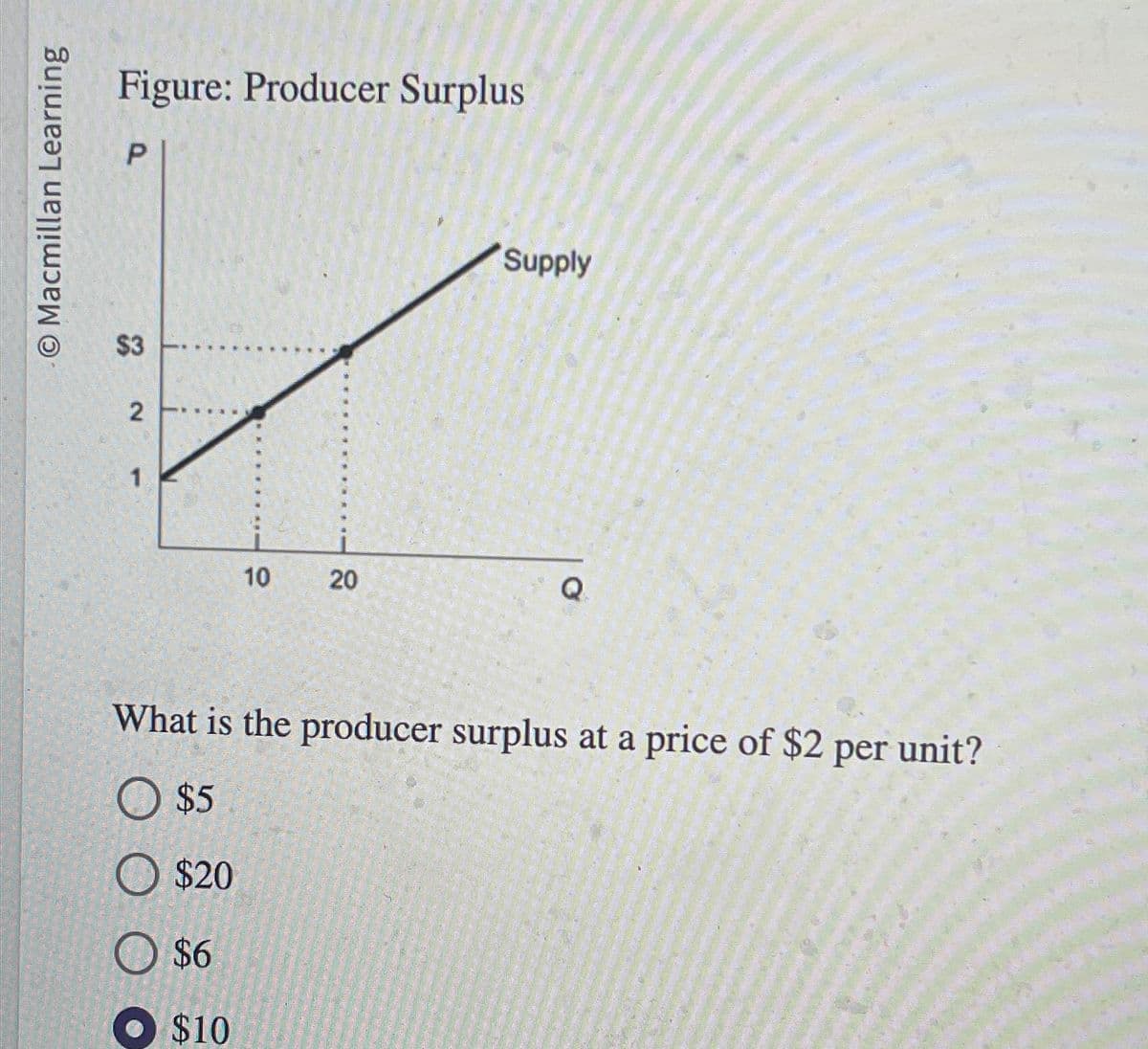 O Macmillan Learning
Figure: Producer Surplus
P
$3
2
-
10
$6
$10
20
Supply
Q
What is the producer surplus at a price of $2 per unit?
$5
$20