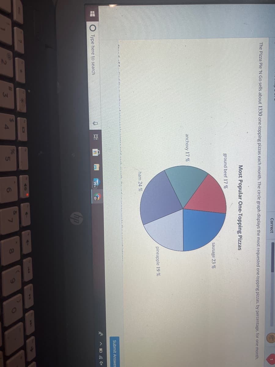 77
The Pizza Pie 'N Go sells about 1330 one-topping pizzas each month. The circle graph displays the most requested one-topping pizzas, by percentage, for one month.
Type here to search
?
@
4
anchovy 17 %
8:
ground beef 17%
04:
S
Most Popular One-Topping Pizzas
ham 24 %
(99+
Correct
9
hp
&
7
sausage 23 %
pineapple 19 %
8
a
88
Submit Answer
dx