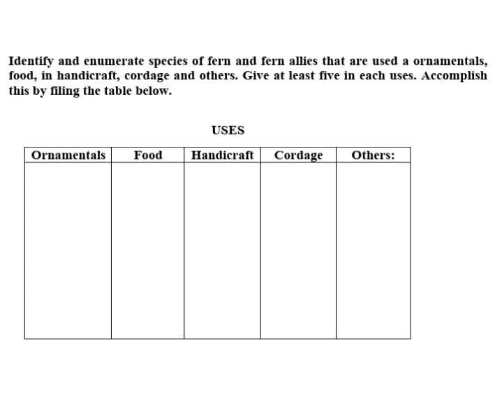 Identify and enumerate species of fern and fern allies that are used a ornamentals,
food, in handicraft, cordage and others. Give at least five in each uses. Accomplish
this by filing the table below.
USES
Ornamentals
Food
Handicraft
Cordage
Others:
