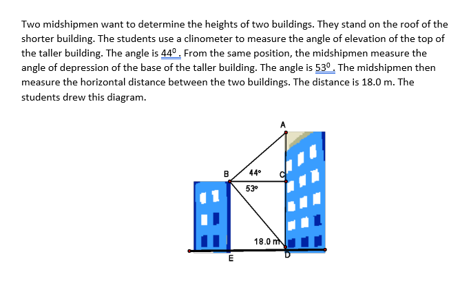 Two midshipmen want to determine the heights of two buildings. They stand on the roof of the
shorter building. The students use a clinometer to measure the angle of elevation of the top of
the taller building. The angle is 44°. From the same position, the midshipmen measure the
angle of depression of the base of the taller building. The angle is 53°. The midshipmen then
measure the horizontal distance between the two buildings. The distance is 18.0 m. The
students drew this diagram.
B
44°
53°
18.0 m
