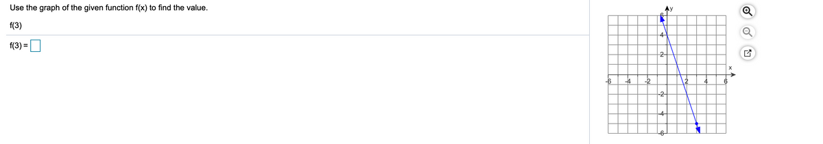 Use the graph of the given function f(x) to find the value.
f(3)
f(3) =|
-6
-4
-6-

