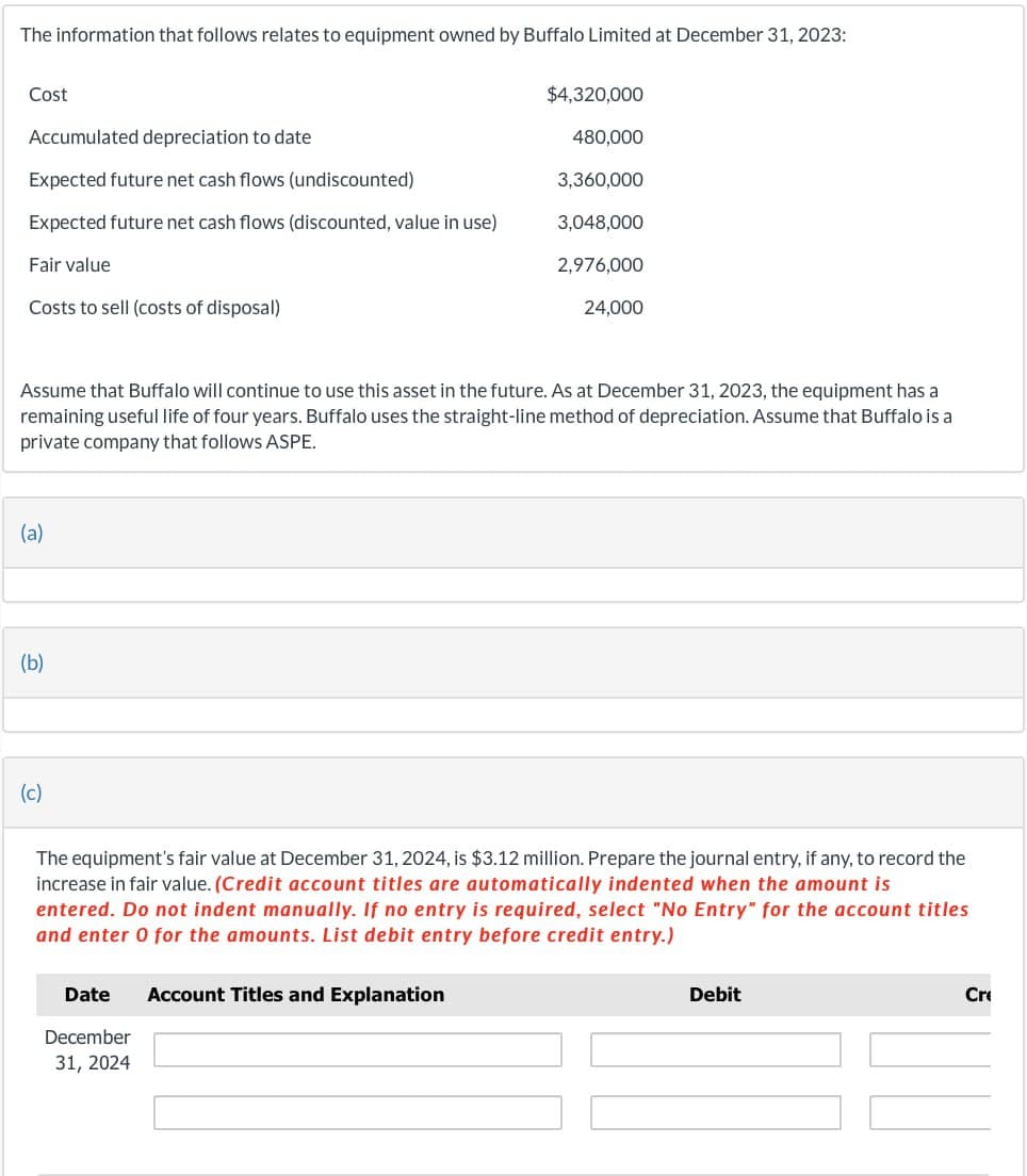 The information that follows relates to equipment owned by Buffalo Limited at December 31, 2023:
Cost
Accumulated depreciation to date
$4,320,000
480,000
Expected future net cash flows (undiscounted)
3,360,000
Expected future net cash flows (discounted, value in use)
3,048,000
Fair value
2,976,000
Costs to sell (costs of disposal)
24,000
Assume that Buffalo will continue to use this asset in the future. As at December 31, 2023, the equipment has a
remaining useful life of four years. Buffalo uses the straight-line method of depreciation. Assume that Buffalo is a
private company that follows ASPE.
(a)
(b)
(c)
The equipment's fair value at December 31, 2024, is $3.12 million. Prepare the journal entry, if any, to record the
increase in fair value. (Credit account titles are automatically indented when the amount is
entered. Do not indent manually. If no entry is required, select "No Entry" for the account titles
and enter O for the amounts. List debit entry before credit entry.)
Date Account Titles and Explanation
December
31, 2024
Debit
Cr