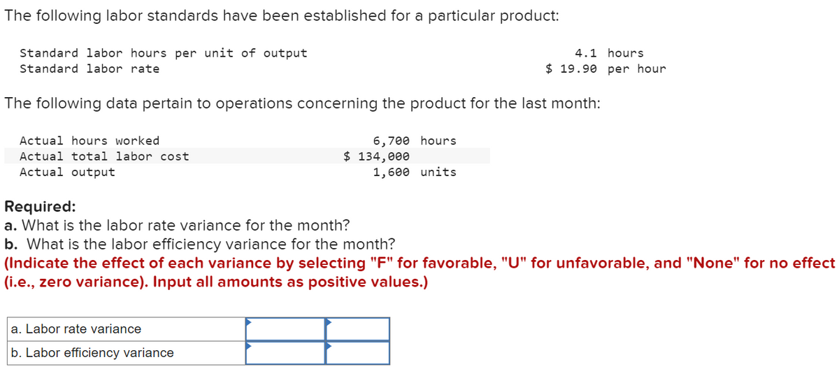 The following labor standards have been established for a particular product:
Standard labor hours per unit of output
Standard labor rate
The following data pertain to operations concerning the product for the last month:
Actual hours worked
Actual total labor cost
Actual output
Required:
a. What is the labor rate variance for the month?
6,700 hours
$ 134,000
a. Labor rate variance
b. Labor efficiency variance
4.1 hours
$19.90 per hour
1,600 units
b. What is the labor efficiency variance for the month?
(Indicate the effect of each variance by selecting "F" for favorable, "U" for unfavorable, and "None" for no effect
(i.e., zero variance). Input all amounts as positive values.)