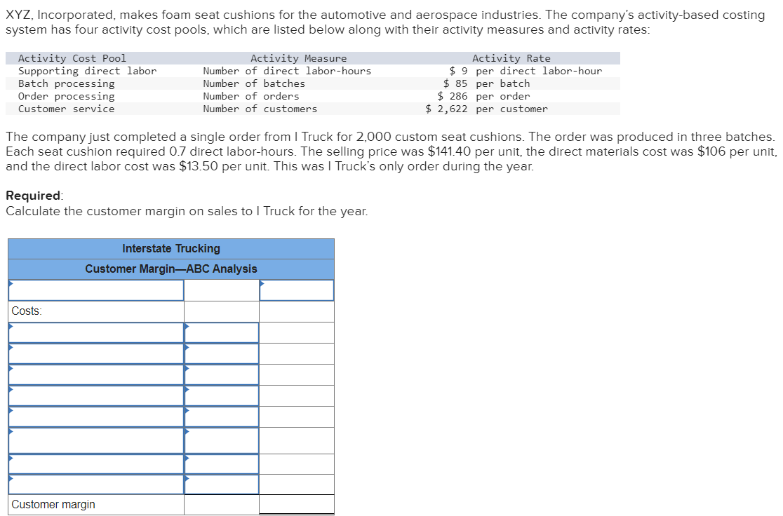 XYZ, Incorporated, makes foam seat cushions for the automotive and aerospace industries. The company's activity-based costing
system has four activity cost pools, which are listed below along with their activity measures and activity rates:
Activity Cost Pool
Supporting direct labor
Batch processing
Order processing
Customer service
Activity Measure
Number of direct labor-hours
Number of batches
Number of orders.
Number of customers
The company just completed a single order from I Truck for 2,000 custom seat cushions. The order was produced in three batches.
Each seat cushion required 0.7 direct labor-hours. The selling price was $141.40 per unit, the direct materials cost was $106 per unit,
and the direct labor cost was $13.50 per unit. This was I Truck's only order during the year.
Required:
Calculate the customer margin on sales to I Truck for the year.
Costs:
Interstate Trucking
Customer Margin-ABC Analysis
Customer margin
Activity Rate
$9 per direct labor-hour
$85 per batch.
$286 per order
$ 2,622 per customer