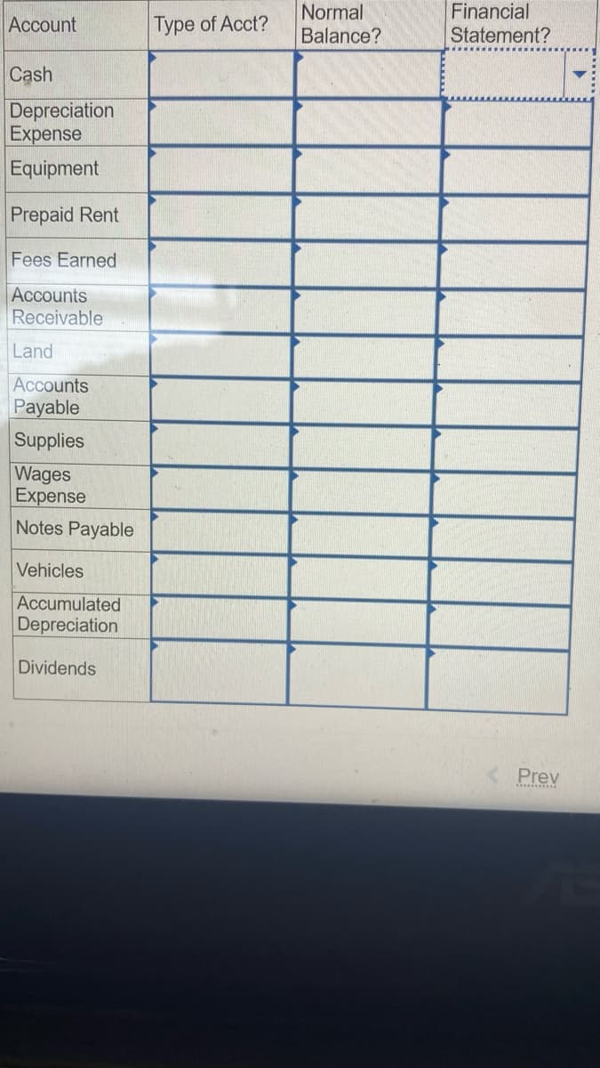 Account
Cash
Depreciation
Expense
Equipment
Prepaid Rent
Fees Earned
Accounts
Receivable
Land
Accounts
Payable
Supplies
Wages
Expense
Notes Payable
Vehicles
Accumulated
Depreciation
Dividends
Type of Acct?
Normal
Balance?
Financial
Statement?
Prev