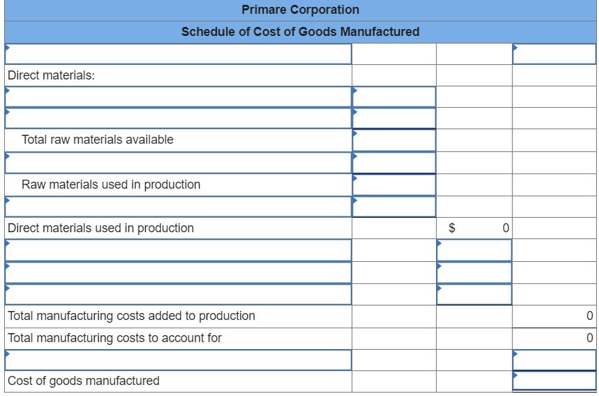 Direct materials:
Total raw materials available
Primare Corporation
Schedule of Cost of Goods Manufactured
Raw materials used in production
Direct materials used in production
Total manufacturing costs added to production
Total manufacturing costs to account for
Cost of goods manufactured
$
0
0
0