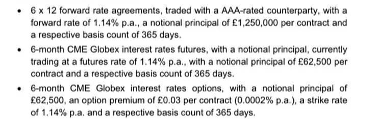 • 6 x 12 forward rate agreements, traded with a AAA-rated counterparty, with a
forward rate of 1.14% p.a., a notional principal of £1,250,000 per contract and
a respective basis count of 365 days.
• 6-month CME Globex interest rates futures, with a notional principal, currently
trading at a futures rate of 1.14% p.a., with a notional principal of £62,500 per
contract and a respective basis count of 365 days.
6-month CME Globex interest rates options, with a notional principal of
£62,500, an option premium of £0.03 per contract (0.0002% p.a.), a strike rate
of 1.14% p.a. and a respective basis count of 365 days.
