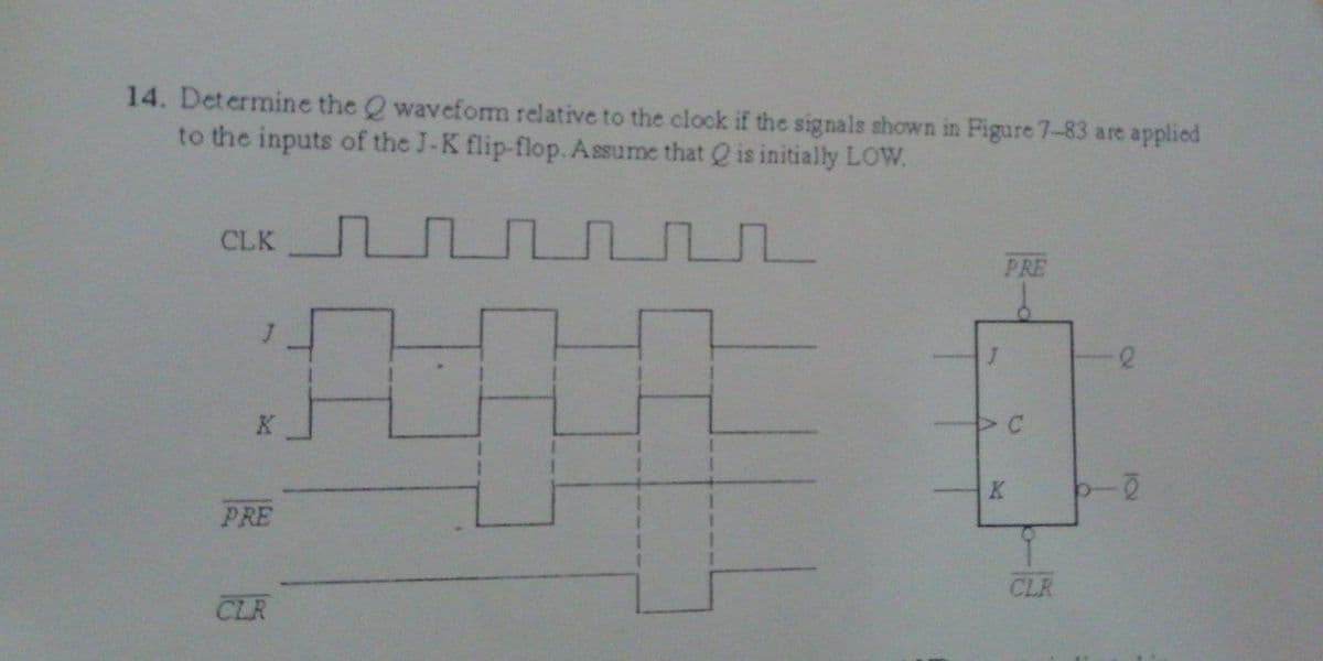 14. Determine the Q waveform relative to the clock if the signals shown in Figure 7-83 are applied
to the inputs of the J-K flip-flop. Assume that
is initially LOW.
CLK
PRE
J
K
PRE
CLR
r
J
> C
K
CLR