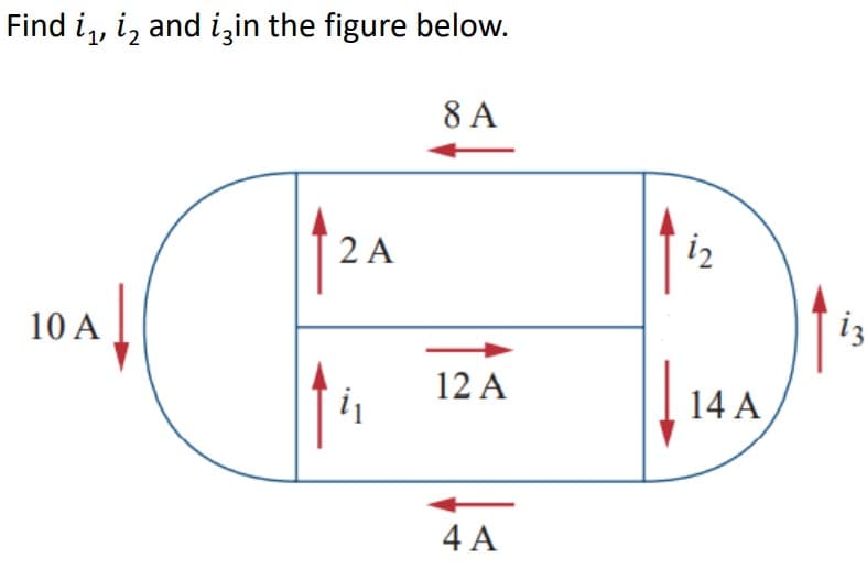 Find i,, i, and izin the figure below.
8 A
2 A
i2
10 A
12 A
14 A
4 A
