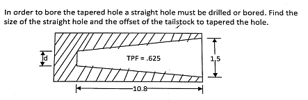 In order to bore the tapered hole a straight hole must be drilled or bored. Find the
size of the straight hole and the offset of the tailstock to tapered the hole.
TPF = .625
1,5
7
-10.8