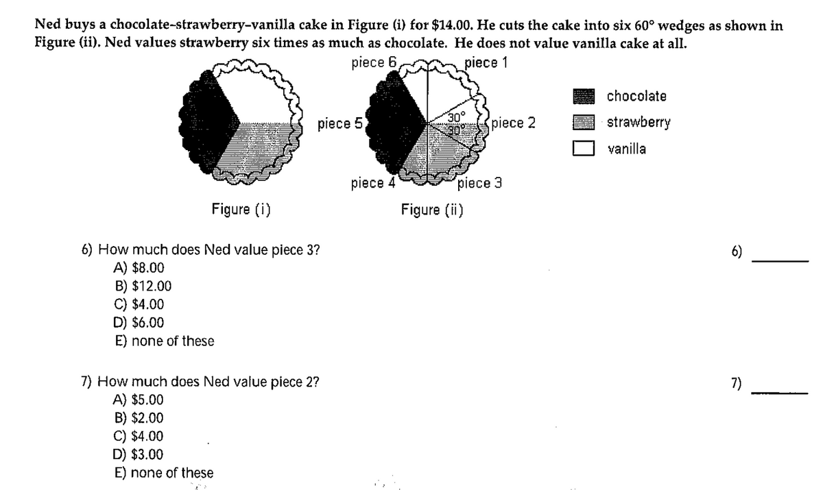 Ned buys a chocolate-strawberry-vanilla cake in Figure (i) for $14.00. He cuts the cake into six 60° wedges as shown in
Figure (ii). Ned values strawberry six times as much as chocolate. He does not value vanilla cake at all.
piece 6
piece 1
chocolate
30°
piece 5
piece 2
strawberry
vanilla
piece 4
'piece 3
Figure (i)
Figure (ii)
6) How much does Ned value piece 3?
A) $8.00
B) $12.00
C) $4.00
D) $6.00
E) none of these
6)
7) How much does Ned value piece 2?
A) $5.00
B) $2.00
C) $4.00
D) $3.00
E) none of these
7)
