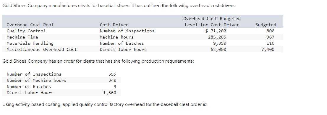 Gold Shoes Company manufactures cleats for baseball shoes. It has outlined the following overhead cost drivers:
Overhead Cost Budgeted
Overhead Cost Pool
Cost Driver
Level for Cost Driver
Budgeted
Quality Control
Number of inspections
$ 71,200
800
Machine Time
Machine hours
285, 265
967
Materials Handling
Number of Batches
9,350
110
Miscellaneous Overhead Cost
Direct labor hours
62,000
7,400
Gold Shoes Company has an order for cleats that has the following production requirements:
Number of Inspections
555
Number of Machine hours
340
Number of Batches
9
Direct Labor Hours
1,360
Using activity-based costing, applied quality control factory overhead for the baseball cleat order is:
