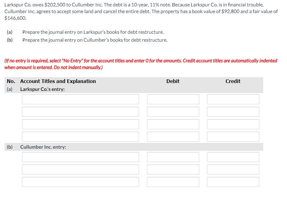 Larkspur Co. owes $202,500 to Cullumber Inc. The debt is a 10-year, 11% note. Because Larkspur Co. is in financial trouble,
Cullumber Inc. agrees to accept some land and cancel the entire debt. The property has a book value of $92,800 and a fair value of
$146,600.
(a)
Prepare the journal entry on Larkspur's books for debt restructure.
(b)
Prepare the journal entry on Cullumber's books for debt restructure.
(If no entry is required, select "No Entry" for the account titles and enter O for the amounts. Credit account titles are automatically indented
when amount is entered. Do not indent manually.)
No. Account Titles and Explanation
Debit
Credit
(a) Larkspur Co.'s entry:
(b)
Cullumber Inc. entry:
