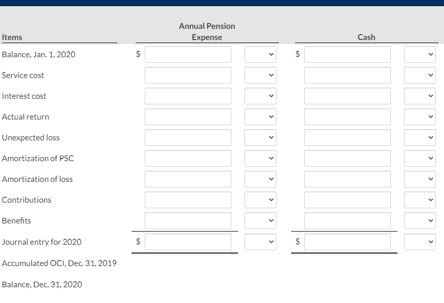 Annual Pension
Items
Expense
Cash
Balance, Jan. 1, 2020
$
Service cost
Interest cost
Actual return
Unexpected loss
Amortization of PSC
Amortization of loss
Contributions
Benefits
Journal entry for 2020
$
$
Accumulated OCI, Dec. 31, 2019
Balance, Dec. 31, 2020
>
>
>
>
>
>
>
>
>
>
>
>
>
>
>
>
>
%24
%24
