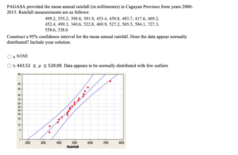 PAGASA provided the mean annual rainfall (in millimeters) in Cagayan Province from years 2000-
2015. Rainfall measurements are as follows:
499.2, 555.2, 398.8, 391.9, 453.4, 459.8, 483.7, 417.6, 469.2,
452.4, 499.3, 340.6, 522.8, 469.9, 527.2, 565.5, 584.1, 727.3,
558.6, 338.6
Construct a 95% confidence interval for the mean annual rainfall. Does the data appear normally
distributed? Include your solution.
a. NONE
O b. 443.52 <u < 528.08. Data appears to be normally distributed with few outliers
95
90
70
60
50
40
30
20
10
200
300
400
500
600
700
800
Rainfall
