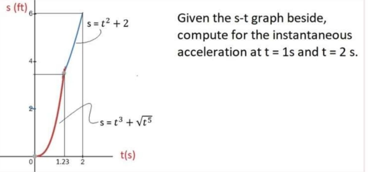 s (ft) c-
Given the s-t graph beside,
compute for the instantaneous
s = t2 + 2
acceleration at t = 1s and t = 2 s.
-s = t³ + Ve5
t(s)
1.23
2
