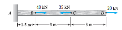 35 KN
20 kN
D.
40 kN
A
+1.5 m
-3 m-
-3 m-
