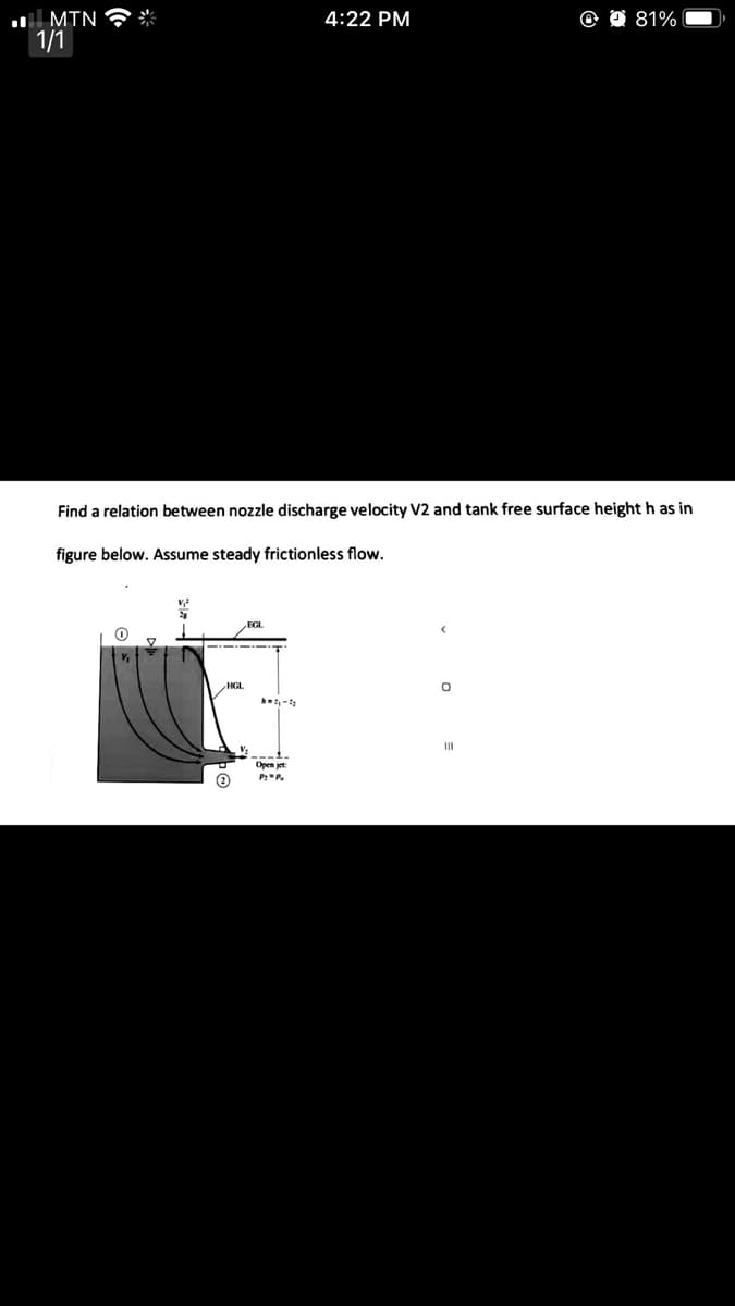 ! MIN
1/1
米
4:22 PM
O O 81%
Find a relation between nozzle discharge velocity V2 and tank free surface height h as in
figure below. Assume steady frictionless flow.
HGL
-
II
Open jet:
