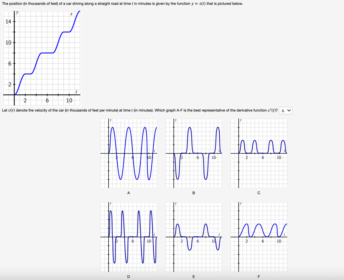 The position (in thousands of feet) of a car driving along a straight road at time t in minutes is given by the function y = s(t) that is pictured below.
S
14
10
2
10
Let v(t) denote the velocity of the car (in thousands of feet per minute) at time t (in minutes). Which graph A-F is the best representative of the derivative function v'(t)? A V
10
10
2
10
A
В
|y
6
10
2
6.
10
