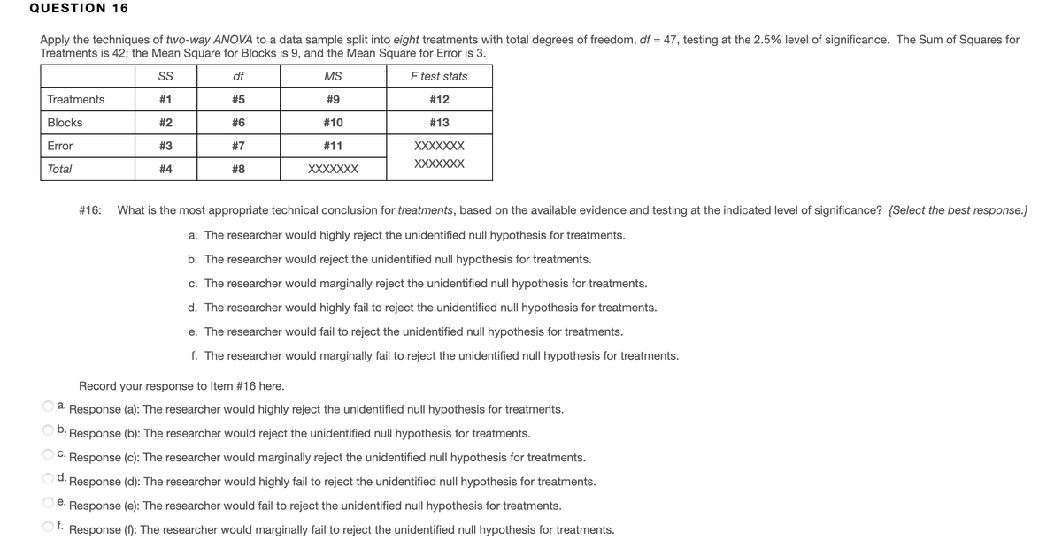 QUESTION 16
Apply the techniques of two-way ANOVA to a data sample split into eight treatments with total degrees of freedom, df = 47, testing at the 2.5% level of significance. The Sum of Squares for
Treatments is 42; the Mean Square for Blocks is 9, and the Mean Square for Error is 3.
SS
df
MS
F test stats
Treatments
#1
#5
#9
#12
Blocks
#2
#6
#10
#13
Error
#3
#7
#11
XXXXXXX
XXXXXXX
Total
#4
#8
XXXXXXX
#16:
What is the most appropriate technical conclusion for treatments, based on the available evidence and testing at the indicated level of significance? {Select the best response.}
a. The researcher would highly reject the unidentified null hypothesis for treatments.
b. The researcher would reject the unidentified null hypothesis for treatments.
c. The researcher would marginally reject the unidentified null hypothesis for treatments.
d. The researcher would highly fail to reject the unidentified null hypothesis for treatments.
e. The researcher would fail to reject the unidentified null hypothesis for treatments.
f. The researcher would marginally fail to reject the unidentified null hypothesis for treatments.
Record your response to Item #16 here.
а.
Response (a): The researcher would highly reject the unidentified null hypothesis for treatments.
b.
Response (b): The researcher would reject the unidentified null hypothesis for treatments.
C.
Response (c): The researcher would marginally reject the unidentified null hypothesis for treatments.
d.
Response (d): The researcher would highly fail to reject the unidentified null hypothesis for treatments.
е.
Response (e): The researcher would fail to reject the unidentified null hypothesis for treatments.
f.
Response (f): The researcher would marginally fail to reject the unidentified null hypothesis for treatments.
