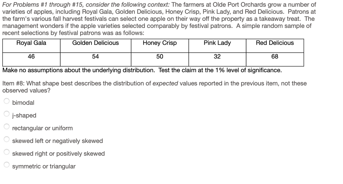 For Problems #1 through #15, consider the following context: The farmers at Olde Port Orchards grow a number of
varieties of apples, including Royal Gala, Golden Delicious, Honey Crisp, Pink Lady, and Red Delicious. Patrons at
the farm's various fall harvest festivals can select one apple on their way off the property as a takeaway treat. The
management wonders if the apple varieties selected comparably by festival patrons. A simple random sample of
recent selections by festival patrons was as follows:
Royal Gala
Golden Delicious
Honey Crisp
Pink Lady
Red Delicious
46
54
50
32
68
Make no assumptions about the underlying distribution. Test the claim at the 1% level of significance.
Item #8: What shape best describes the distribution of expected values reported in the previous item, not these
observed values?
bimodal
j-shaped
rectangular or uniform
skewed left or negatively skewed
skewed right or positively skewed
symmetric or triangular
O O O O
