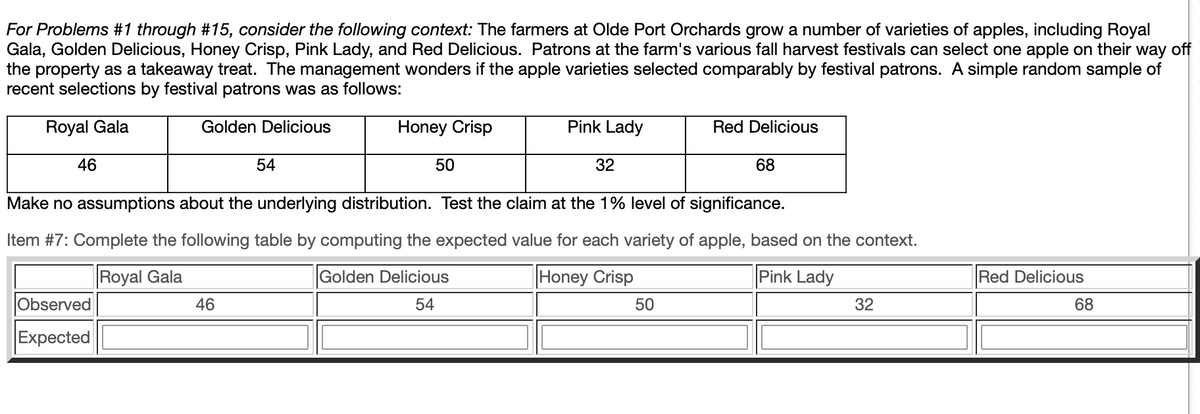 For Problems #1 through #15, consider the following context: The farmers at Olde Port Orchards grow a number of varieties of apples, including Royal
Gala, Golden Delicious, Honey Crisp, Pink Lady, and Red Delicious. Patrons at the farm's various fall harvest festivals can select one apple on their way off
the property as a takeaway treat. The management wonders if the apple varieties selected comparably by festival patrons. A simple random sample of
recent selections by festival patrons was as follows:
Royal Gala
Golden Delicious
Honey Crisp
Pink Lady
Red Delicious
46
54
50
32
68
Make no assumptions about the underlying distribution. Test the claim at the 1% level of significance.
Item #7: Complete the following table by computing the expected value for each variety of apple, based on the context.
Royal Gala
Golden Delicious
|Honey Crisp
Pink Lady
Red Delicious
Observed
46
54
50
32
68
Expected
