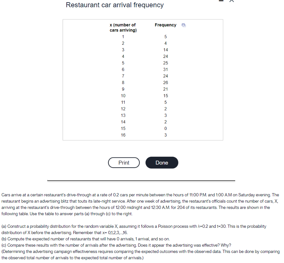 Restaurant car arrival frequency
x (number of
cars arriving)
1
2
3
4
6
7
8
9
10
11
12
13
14
15
16
Print
Frequency
SALLES NENS I NO NOM
5
4
14
24
25
31
24
26
21
15
5
2
3
2
3
Done
1
<
Cars arrive at a certain restaurant's drive-through at a rate of 0.2 cars per minute between the hours of 11:00 P.M. and 1:00 A.M on Saturday evening. The
restaurant begins an advertising blitz that touts its late-night service. After one week of advertising, the restaurant's officials count the number of cars, X,
arriving at the restaurant's drive-through between the hours of 12:00 midnight and 12:30 A.M. for 204 of its restaurants. The results are shown in the
following table. Use the table to answer parts (a) through (c) to the right.
(a) Construct a probability distribution for the random variable X, assuming it follows a Poisson process with λ=0.2 and t-30. This is the probability
distribution of X before the advertising. Remember that x= 0,1,2,3,...,16.
(b) Compute the expected number of restaurants that will have 0 arrivals, 1 arrival, and so on.
(c) Compare these results with the number of arrivals after the advertising. Does it appear the advertising was effective? Why?
(Determining the advertising campaign effectiveness requires comparing the expected outcomes with the observed data. This can be done by comparing
the observed total number of arrivals to the expected total number of arrivals.)