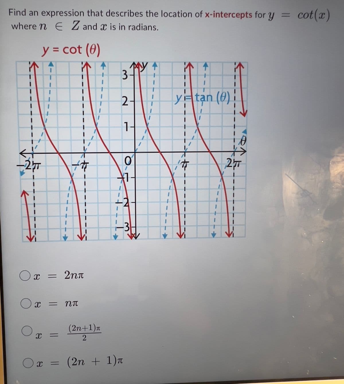 Find an expression that describes the location of x-intercepts for y = cot(x)
where n E Z and is in radians.
y = cot (0)
-2
0x = 2nn
Ox
χ = ηπ
=
O
X
++
Ox
||
3
2
1
O
¥1
TO
(2n+1) n
2
(2n + 1)n
↑↑
ytan (0)
#
0
27T