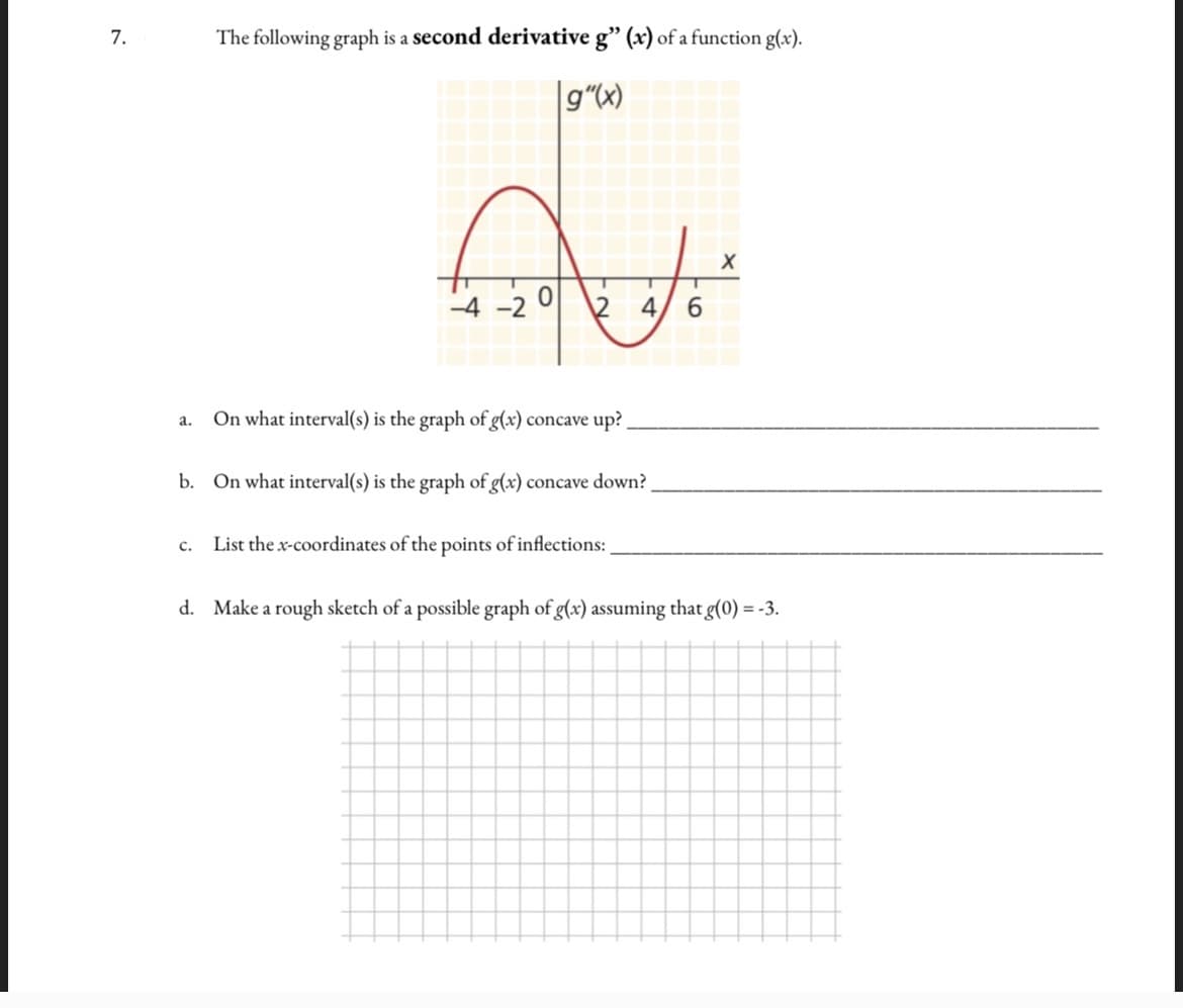 7.
a.
The following graph is a second derivative g" (x) of a function g(x).
|g"(x)
C.
-4-2
O
2 4/6
On what interval(s) is the graph of g(x) concave up ?
b. On what interval (s) is the graph of g(x) concave down?
List the x-coordinates of the points of inflections:
d. Make a rough sketch of a possible graph of g(x) assuming that g(0) = -3.
X