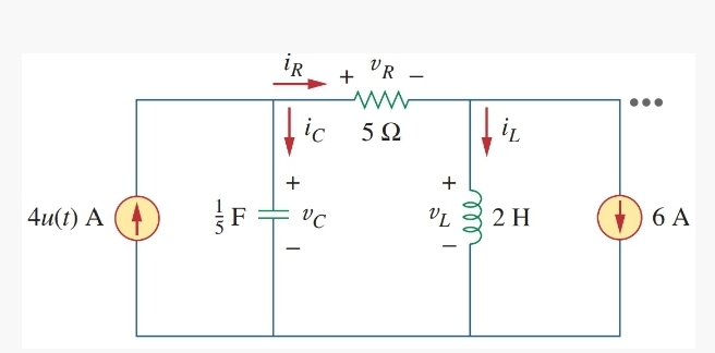 4u(t) A
15
iR
+
VR
www
lic 5Ω
VC
+
+
VL
ell
iz
2 H
→
6 A